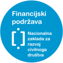 finanpodrz